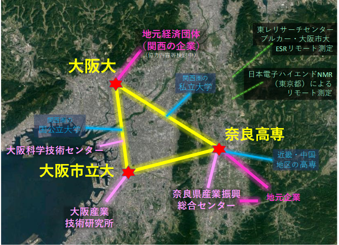 阪奈機器共用ネットワーク地図